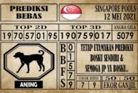 Prediksi Singapore Pools Hari ini 12 Mei 2021