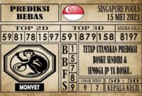 Prediksi Singapore Pools Hari ini 15 Mei 2021