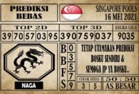 Prediksi Singapore Pools Hari ini 16 Mei 2021