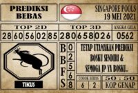 Prediksi Singapore Pools Hari ini 19 Mei 2021