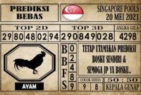 Prediksi Singapore Pools Hari ini 20 Mei 2021