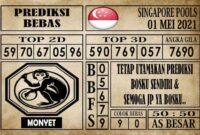 Prediksi Singapore Pools Hari ini 01 Mei 2021