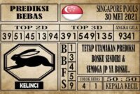 Prediksi Singapore Pools Hari ini 30 Mei 2021 Prediksi Singapore Pools Hari ini 30 Mei 2021