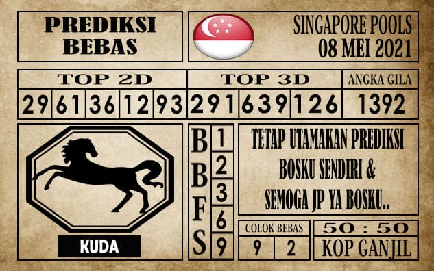 Prediksi Singapore Pools Hari ini 08 Mei 2021