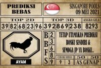 Prediksi Singapore Pools Hari ini 09 Mei 2021