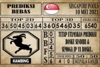 Prediksi Singapore Pools Hari ini 10 Mei 2021