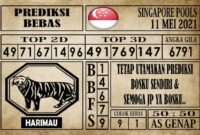 Prediksi Singapore Pools Hari ini 11 Mei 2021