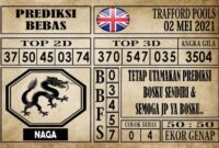 Prediksi Trafford Pools Hari Ini 02 Mei 2021