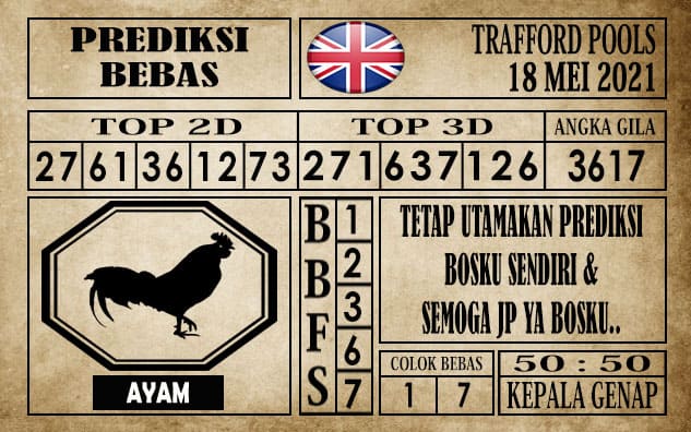 Prediksi Trafford Pools Hari Ini 18 Mei 2021