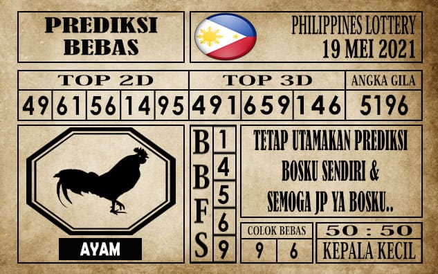 Prediksi Filipina PCSO Hari Ini 19 Mei 2021