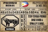 Prediksi Filipina PCSO Hari Ini 24 Mei 2021 Prediksi Filipina PCSO Hari Ini 24 Mei 2021