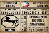 6 Prediksi Filipina PCSO Hari Ini 25 Mei 2021