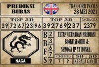 Prediksi Trafford Pools Hari Ini 28 Mei 2021