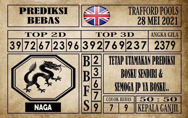 Prediksi Trafford Pools Hari Ini 28 Mei 2021