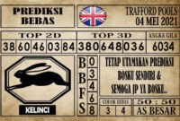 Prediksi Trafford Pools Hari Ini 04 Mei 2021
