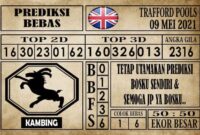 Prediksi Trafford Pools Hari Ini 09 Mei 2021