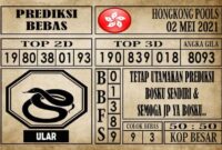 Prediksi Hongkong Pools Hari Ini 02 Mei 2021