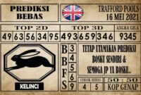 Prediksi Trafford Pools Hari Ini 16 Mei 2021