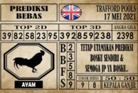 Prediksi Trafford Pools Hari Ini 17 Mei 2021