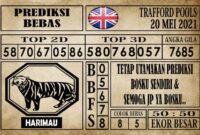Prediksi Trafford Pools Hari Ini 20 Mei 2021