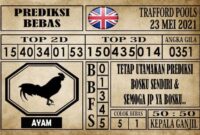 Prediksi Trafford Pools Hari Ini 23 Mei 2021