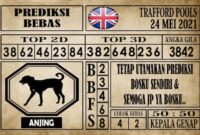 Prediksi Trafford Pools Hari Ini 24 Mei 2021