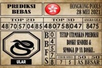 Prediksi Hongkong Pools Hari Ini 28 Mei 2021