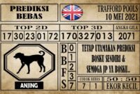 Prediksi Trafford Pools Hari Ini 10 Mei 2021