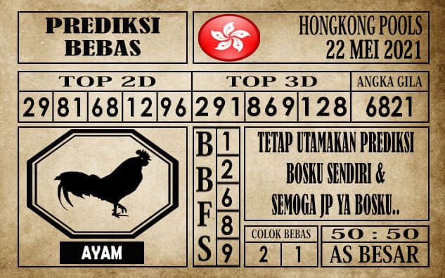 Prediksi Hongkong Pools Hari Ini 22 Mei 2021