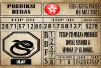 Prediksi Hongkong Pools Hari Ini 08 Mei 2021