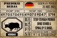 Prediksi Germany Hari Ini 25 Mei 2021
