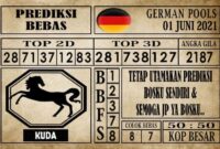 Prediksi Germany Hari Ini 01 Juni 2021