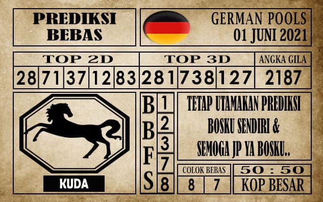 Prediksi Germany Hari Ini 01 Juni 2021