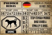 Prediksi Germany Hari Ini 18 Mei 2021