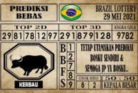 Prediksi Brazil Lottery Hari Ini 29 Mei 2021