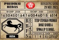 Prediksi Hongkong Siang Hari ini 29 Mei 2021
