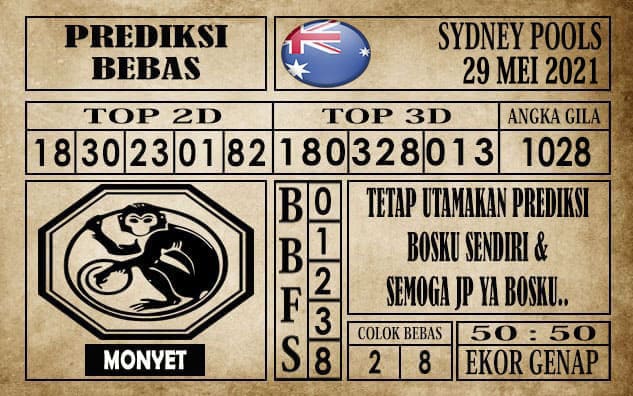 Prediksi Sydney Pools Hari ini 29 Mei 2021