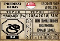 Prediksi Singapore Pools Hari ini 29 Mei 2021