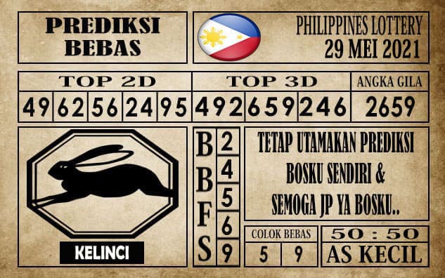 Prediksi Filipina PCSO Hari Ini 29 Mei 2021