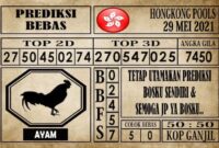 Prediksi Hongkong Pools Hari Ini 29 Mei 2021