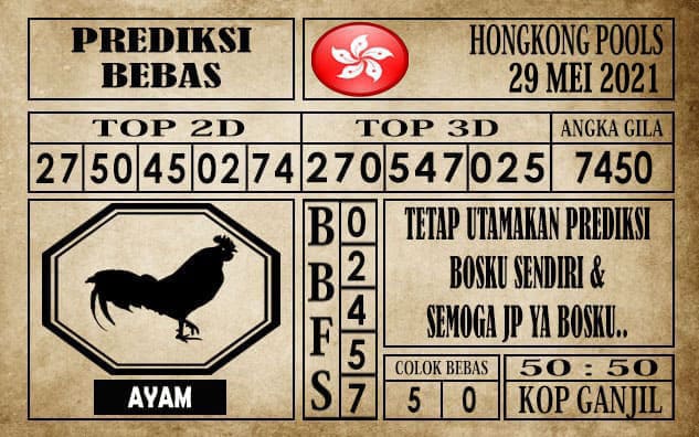 Prediksi Hongkong Pools Hari Ini 29 Mei 2021