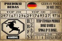Prediksi Germany Hari Ini 30 Mei 2021