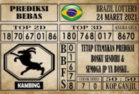 Prediksi Brazil Lottery Hari Ini 07 Juni 2021