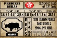 Prediksi Hongkong Siang Hari ini 03 Juni 2021