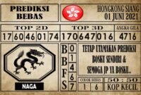 Prediksi Hongkong Siang Hari ini 01 Juni 2021