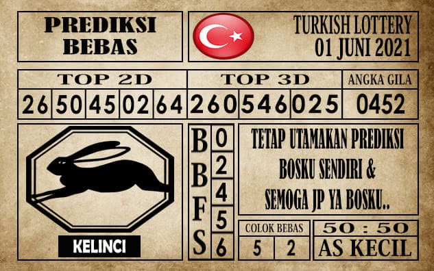 Prediksi Turkish Lottery Hari ini 01 Juni 2021