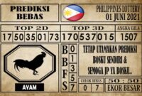 Prediksi Filipina PCSO Hari Ini 01 Juni 2021 Prediksi Filipina PCSO Hari Ini 01 Juni 2021