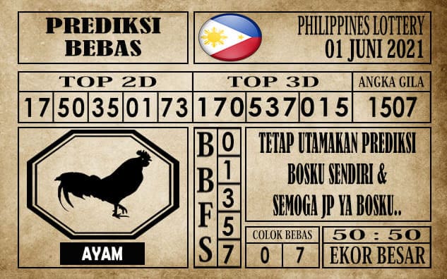 Prediksi Filipina PCSO Hari Ini 01 Juni 2021