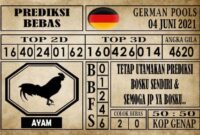 Prediksi Germany Hari Ini 04 Juni 2021