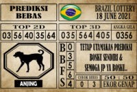 Prediksi Brazil Lottery Hari Ini 18 Juni 2021